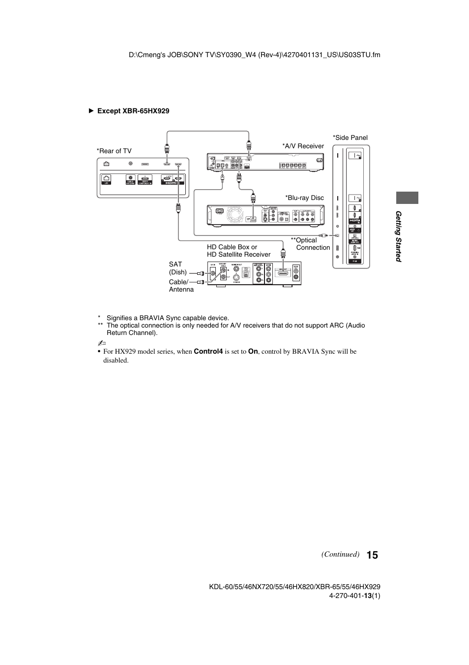 Sony XBR-65HX929 User Manual | Page 15 / 40