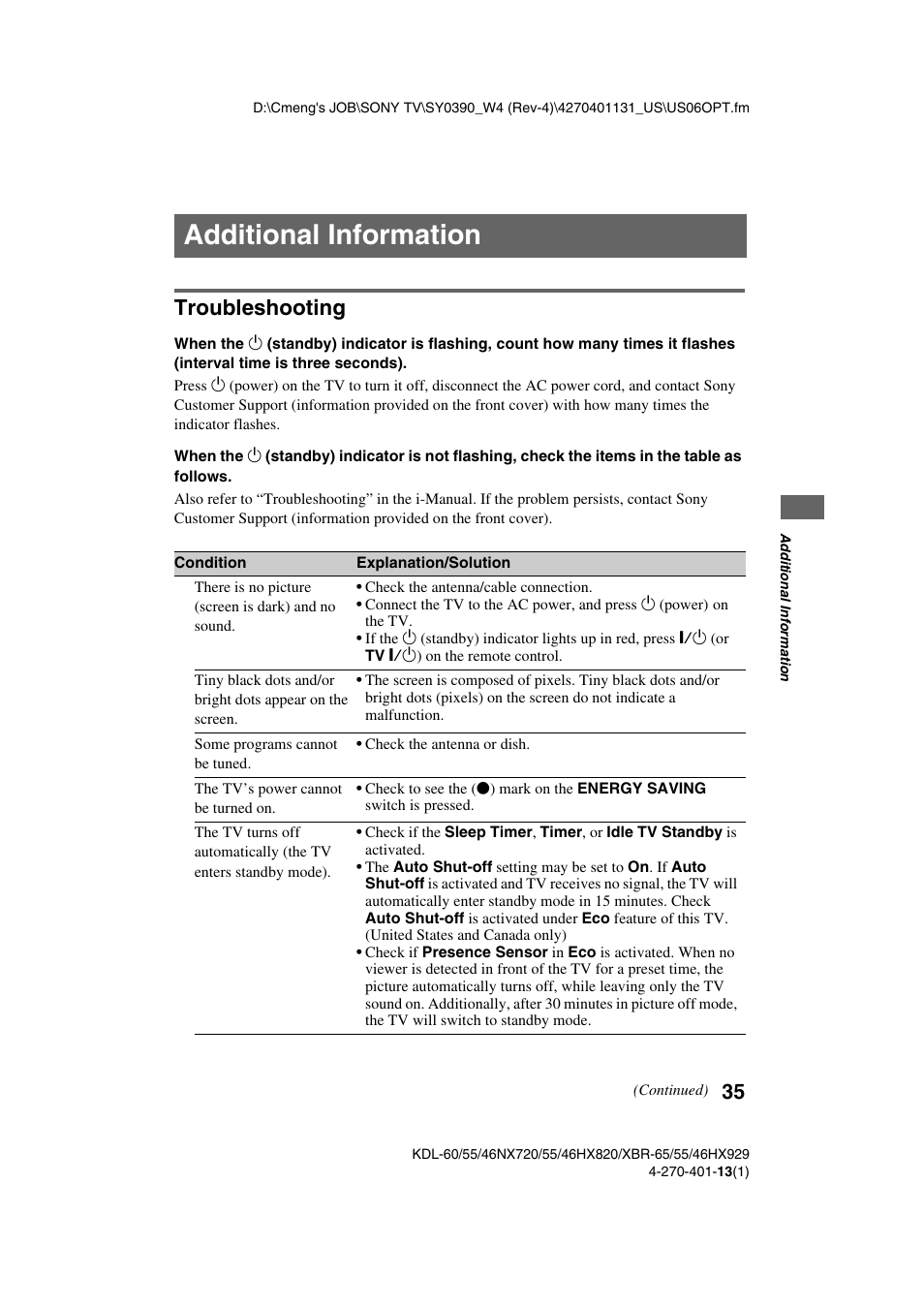 Additional information, Troubleshooting | Sony XBR-65HX929 User Manual | Page 35 / 40