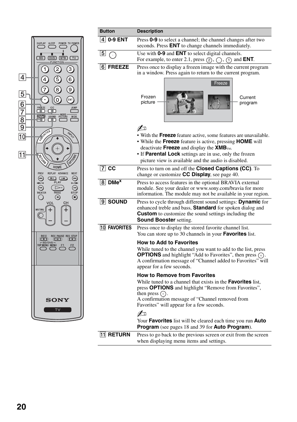 Sony Bravia KDS-55A3000 User Manual | Page 20 / 51