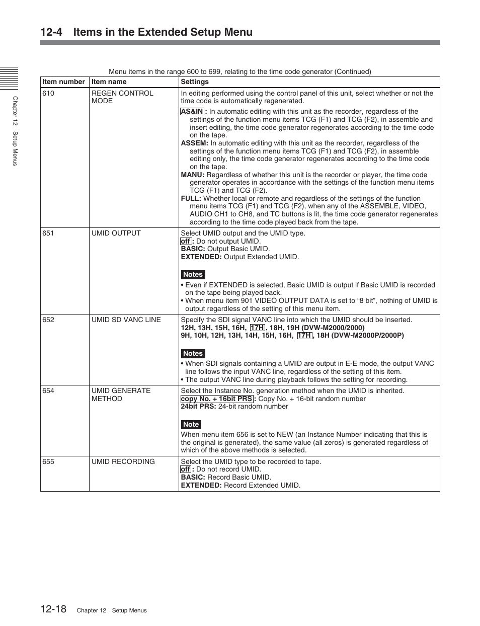4 items in the extended setup menu | Sony DVW-2000 User Manual | Page 124 / 155