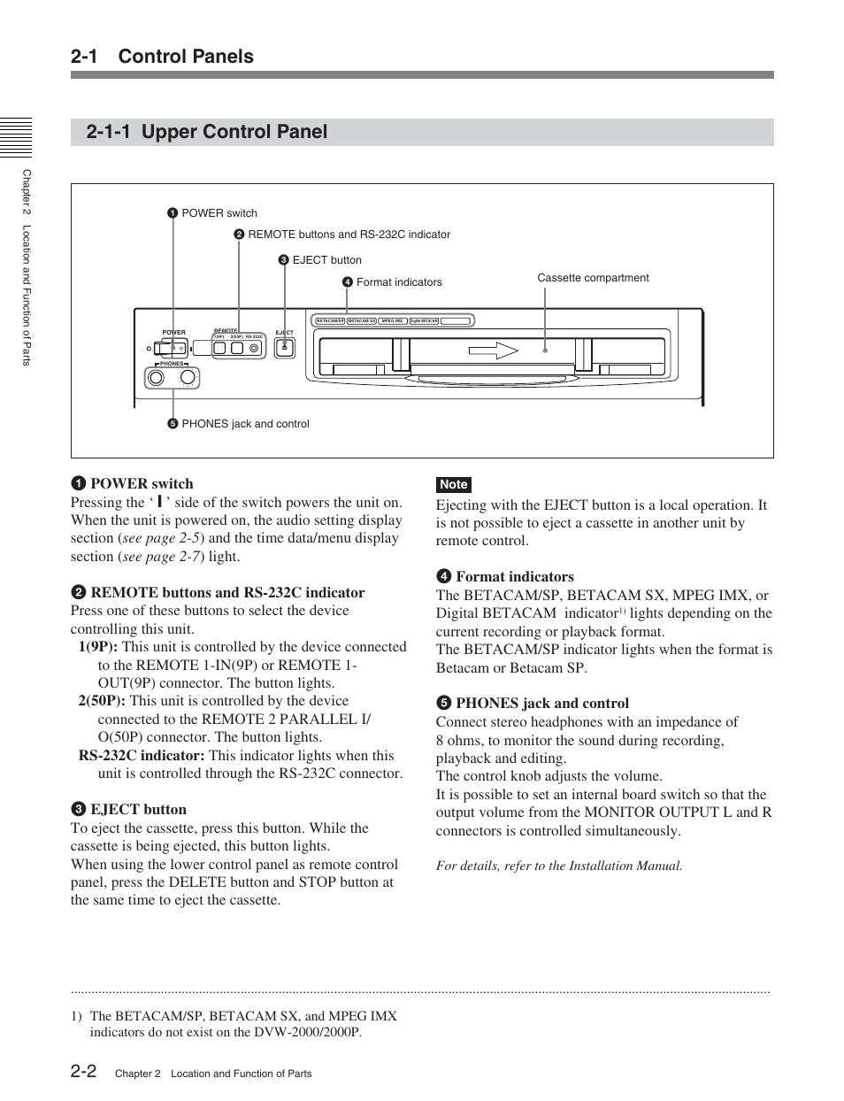 1-1 upper control panel, 1 control panels | Sony DVW-2000 User Manual | Page 13 / 155