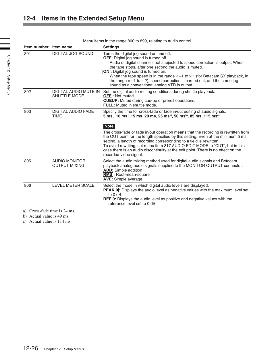 4 items in the extended setup menu | Sony DVW-2000 User Manual | Page 132 / 155