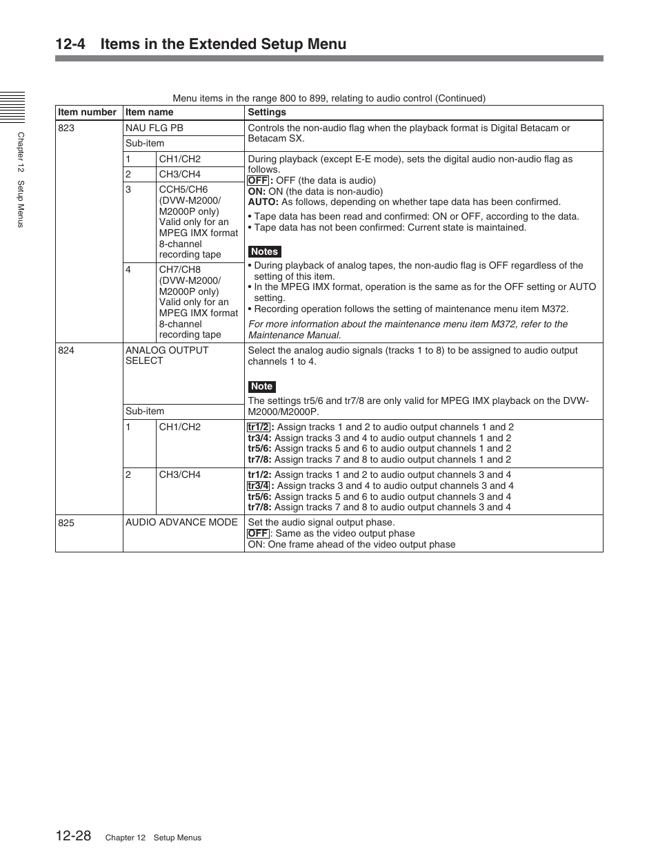 4 items in the extended setup menu | Sony DVW-2000 User Manual | Page 134 / 155