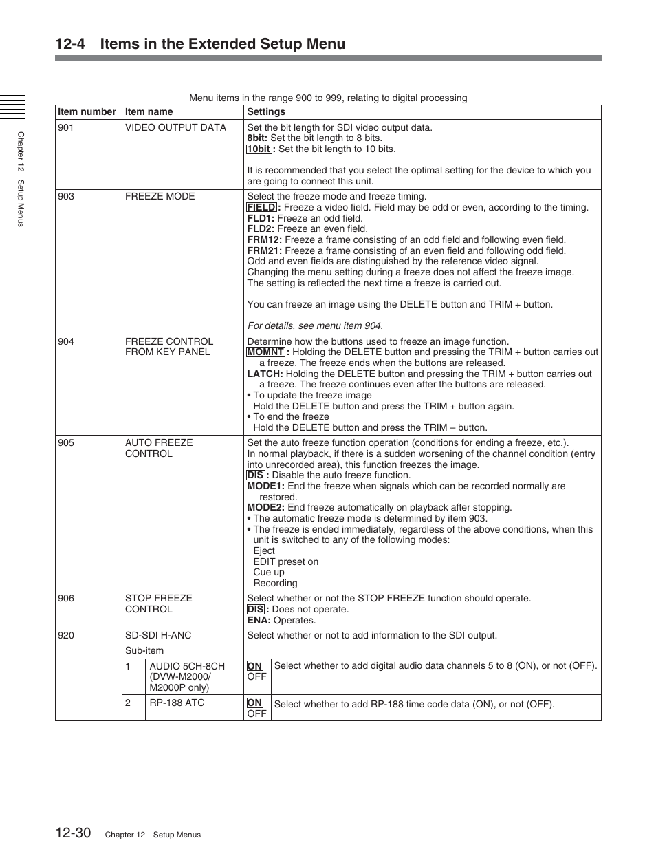 4 items in the extended setup menu | Sony DVW-2000 User Manual | Page 136 / 155