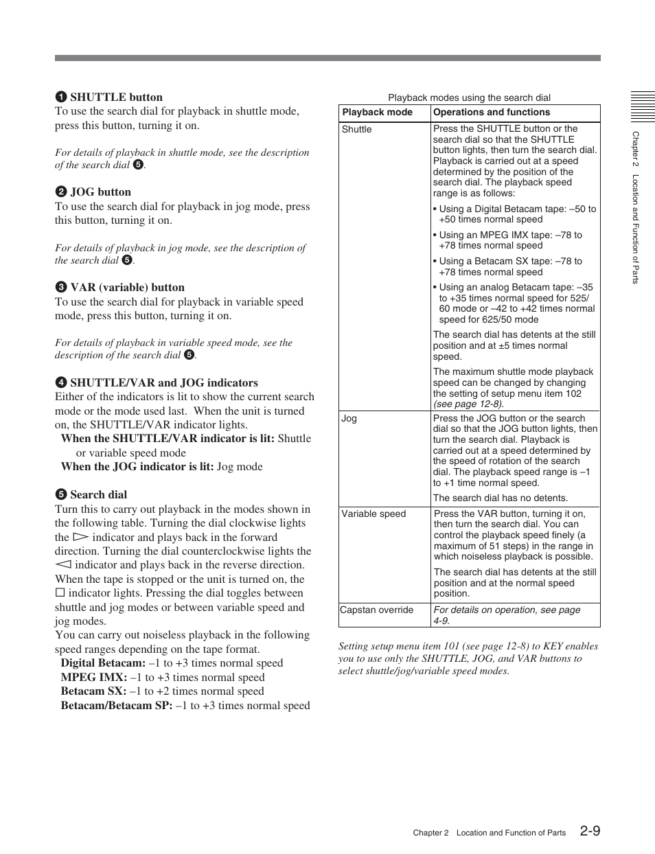 Sony DVW-2000 User Manual | Page 20 / 155