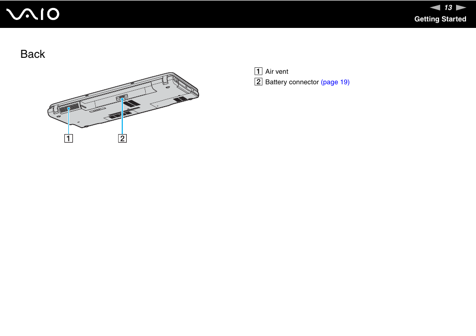 Back | Sony VGN-FS800 User Manual | Page 13 / 175