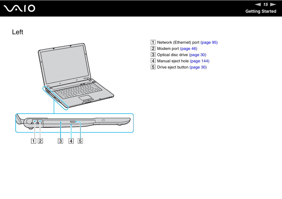 Left | Sony VGN-FS800 User Manual | Page 15 / 175