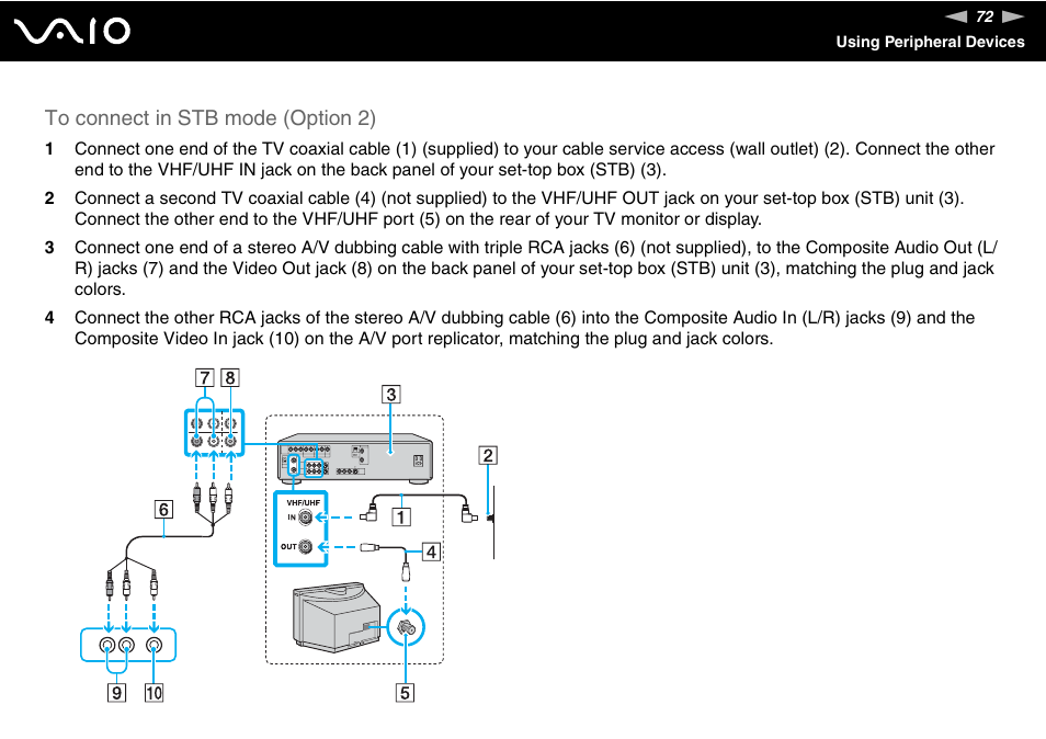 Sony VGN-FS800 User Manual | Page 72 / 175
