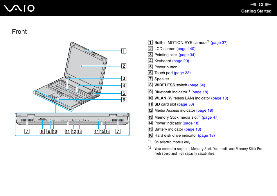 Front | Sony VGN-BX500 User Manual | Page 12 / 217