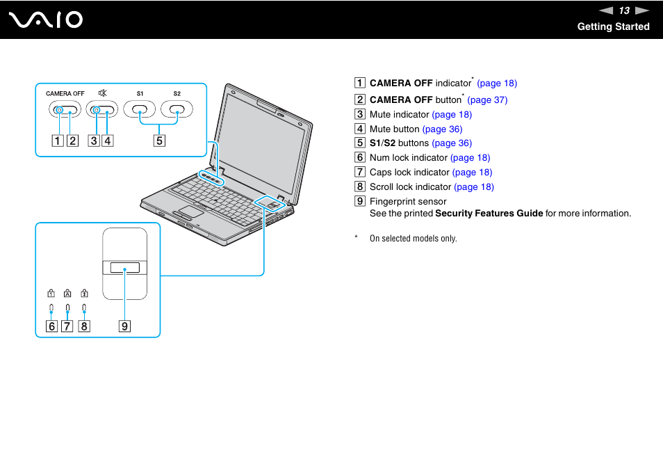 Sony VGN-BX500 User Manual | Page 13 / 217