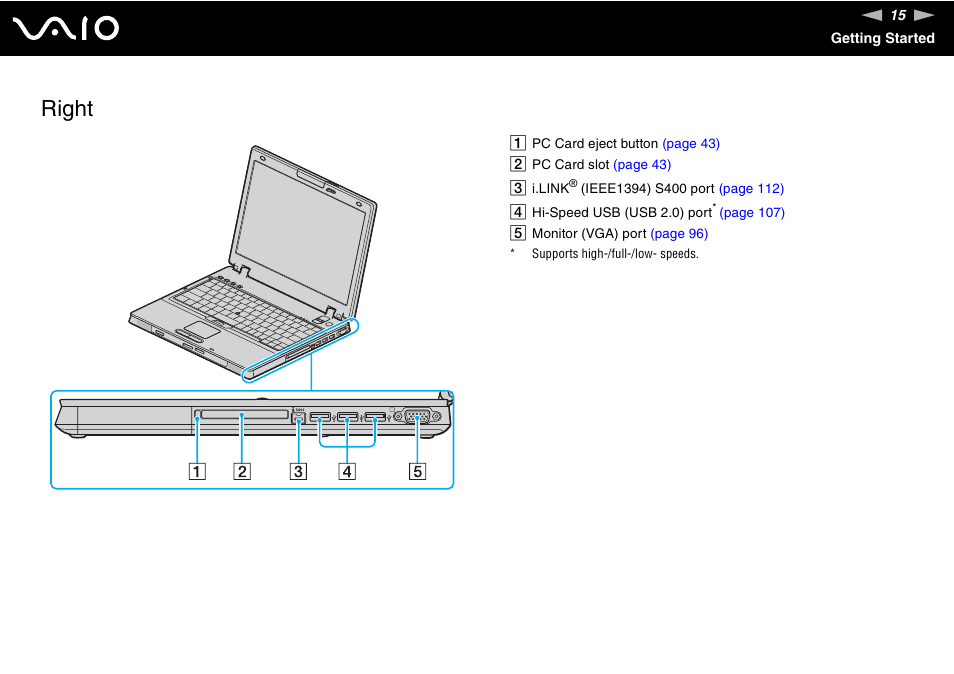 Right | Sony VGN-BX500 User Manual | Page 15 / 217