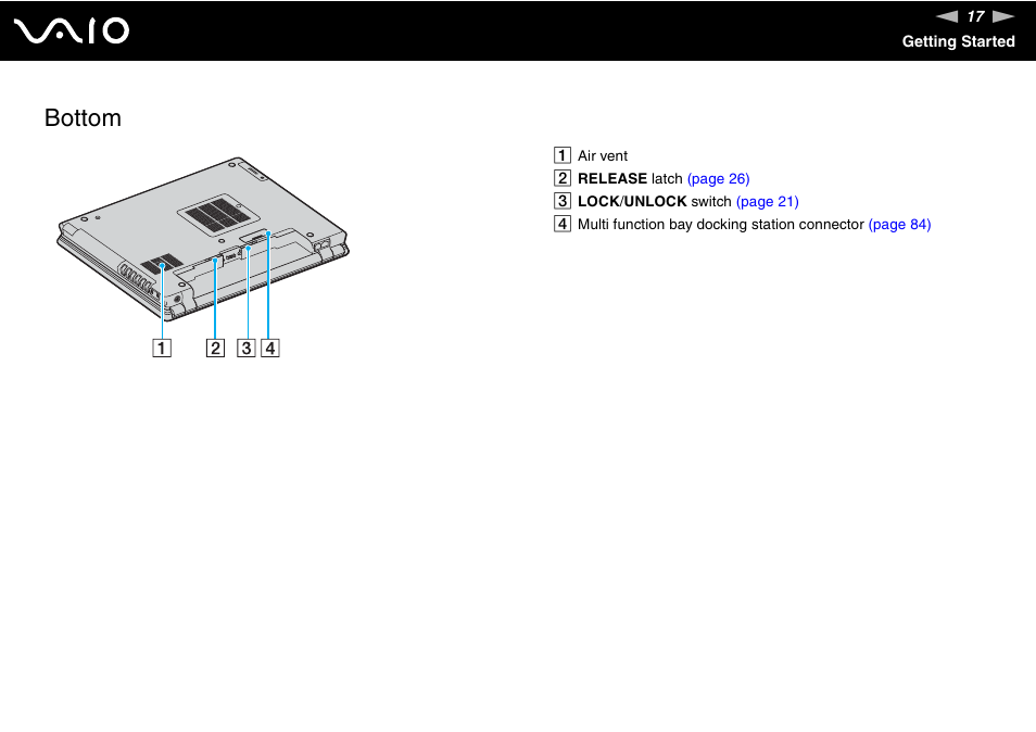 Bottom | Sony VGN-BX500 User Manual | Page 17 / 217