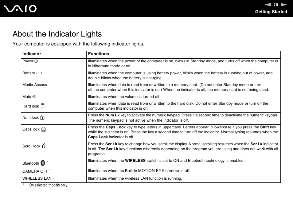 About the indicator lights | Sony VGN-BX500 User Manual | Page 18 / 217