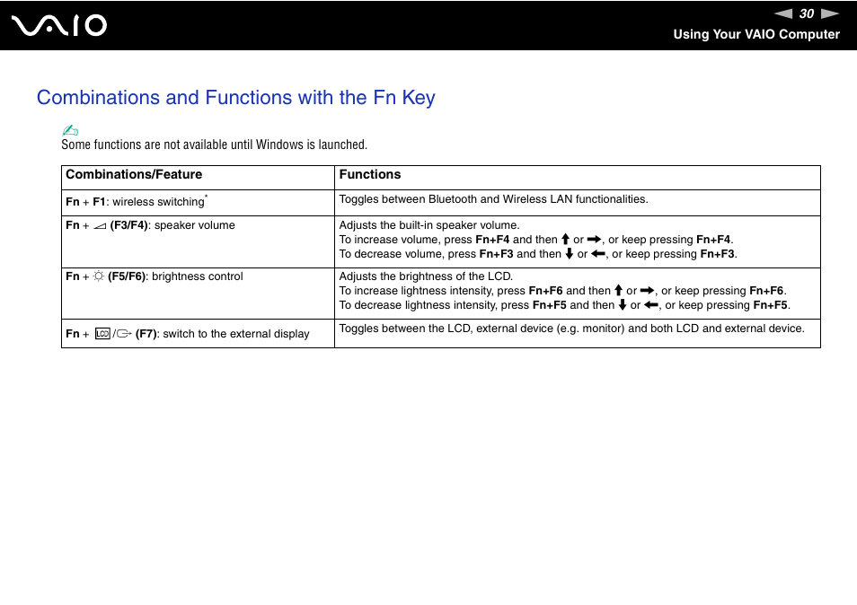 Combinations and functions with the fn key | Sony VGN-BX500 User Manual | Page 30 / 217