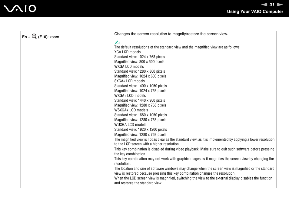 Sony VGN-BX500 User Manual | Page 31 / 217