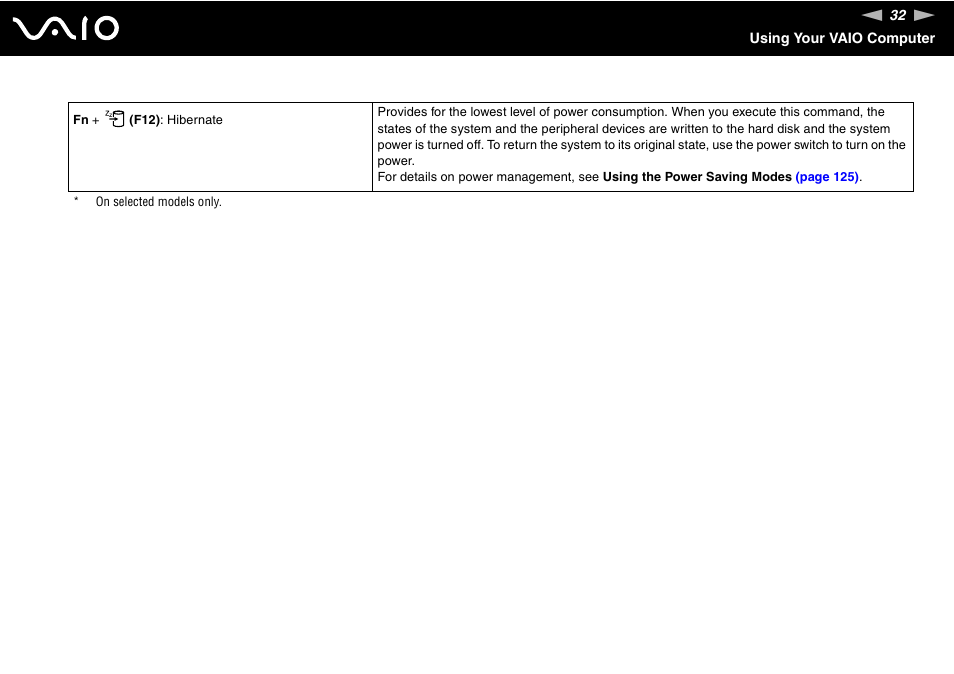 Sony VGN-BX500 User Manual | Page 32 / 217