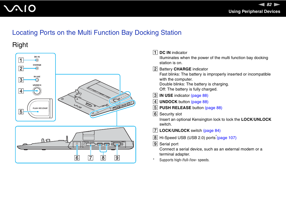 Sony VGN-BX500 User Manual | Page 82 / 217
