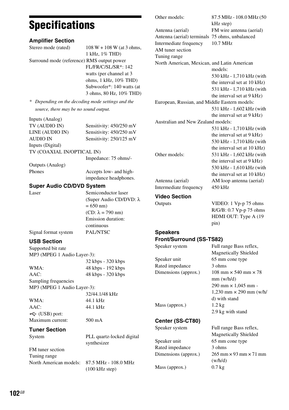 Specifications | Sony 3-285-995-11(1) User Manual | Page 102 / 116