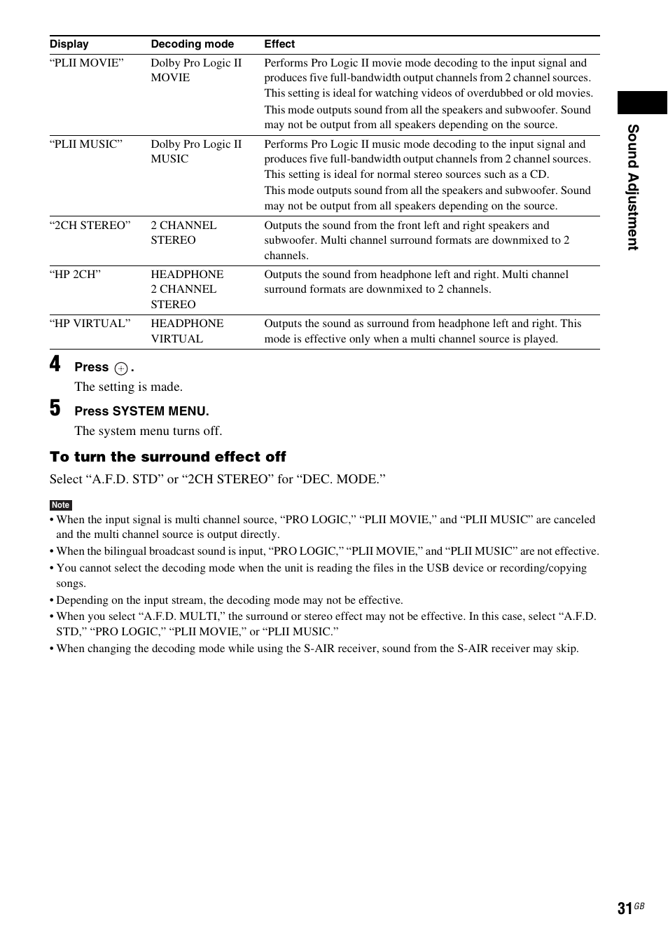 Sony 3-285-995-11(1) User Manual | Page 31 / 116