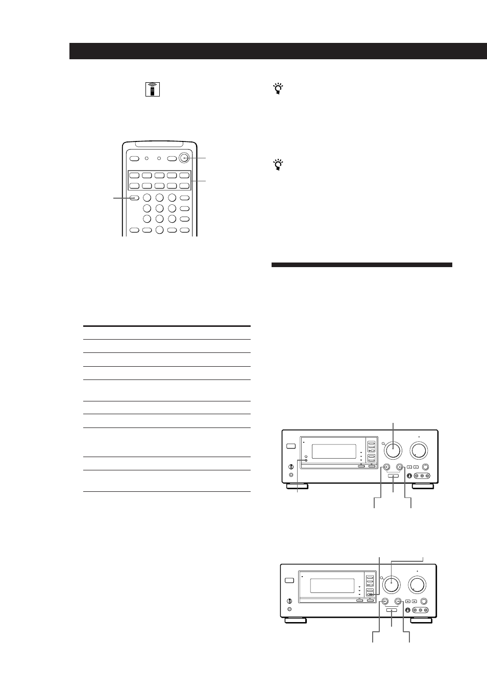 Indexing program sources, Amplifier operations using the remote | Sony TA-VA8ES User Manual | Page 10 / 114