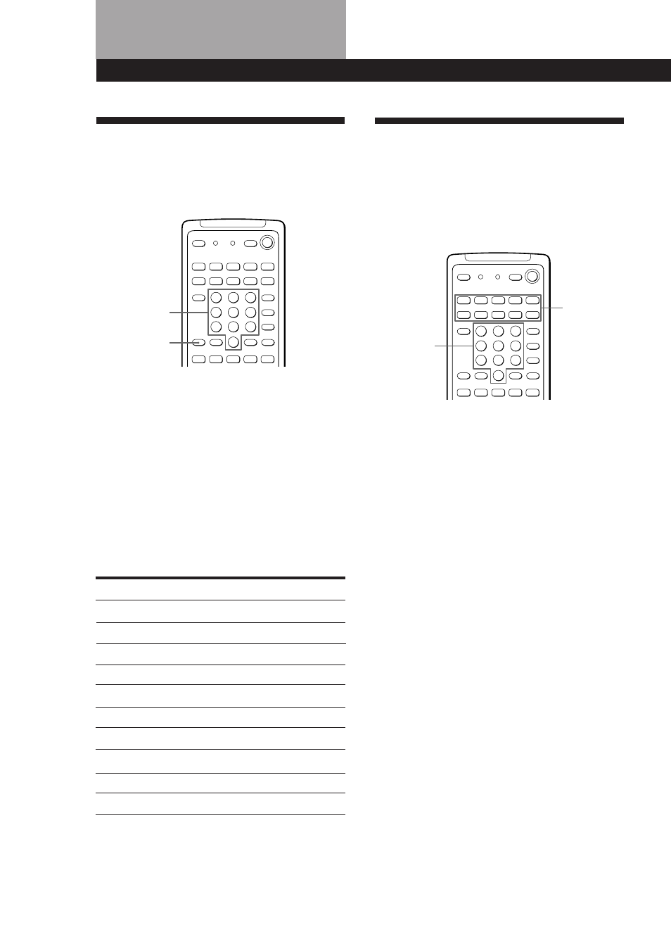 SSô ≈ ‹ function ¡‰™ ∫ §uºt ≥ ]©w, I™ ∫ ªª ±± æfiß | Sony TA-VA8ES User Manual | Page 105 / 114