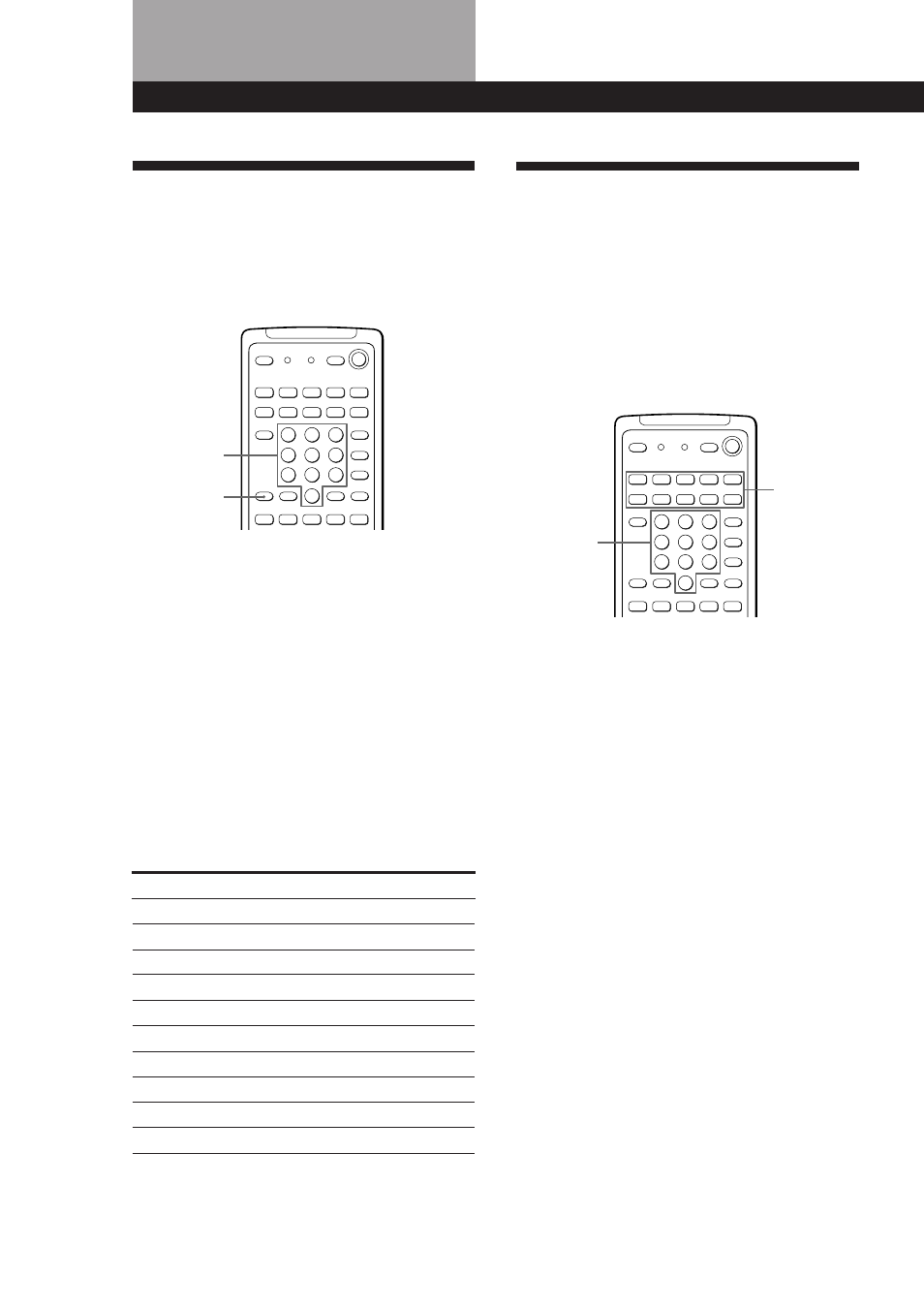 Changing the factory setting of a function button, Advanced remote operations | Sony TA-VA8ES User Manual | Page 20 / 114