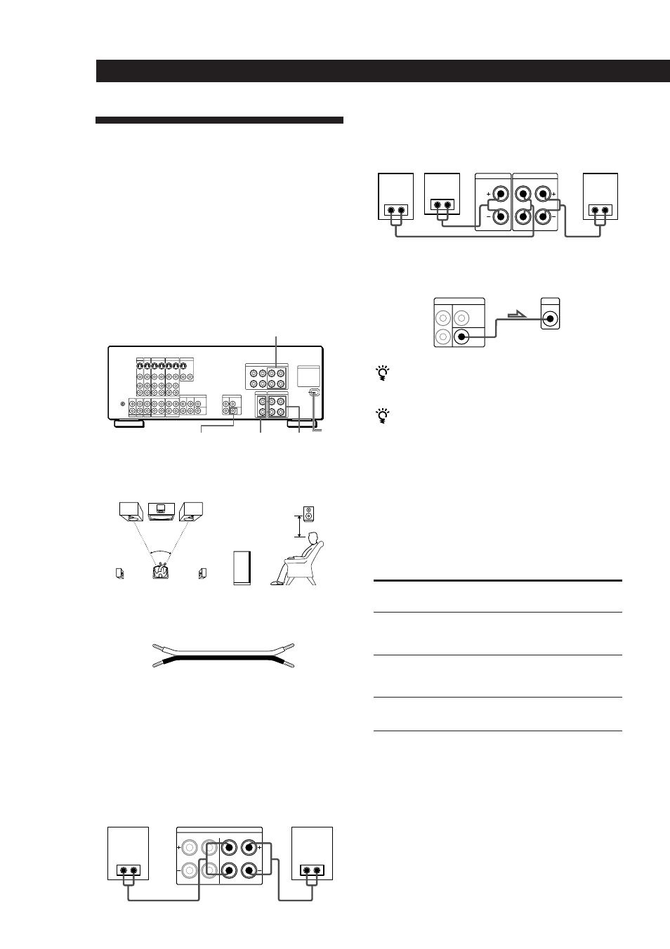 Raccordement d’enceintes, Préparatifs, Raccordements | Aperçu, Sélection du système d’enceintes, Que faire ensuite | Sony TA-VA8ES User Manual | Page 33 / 114