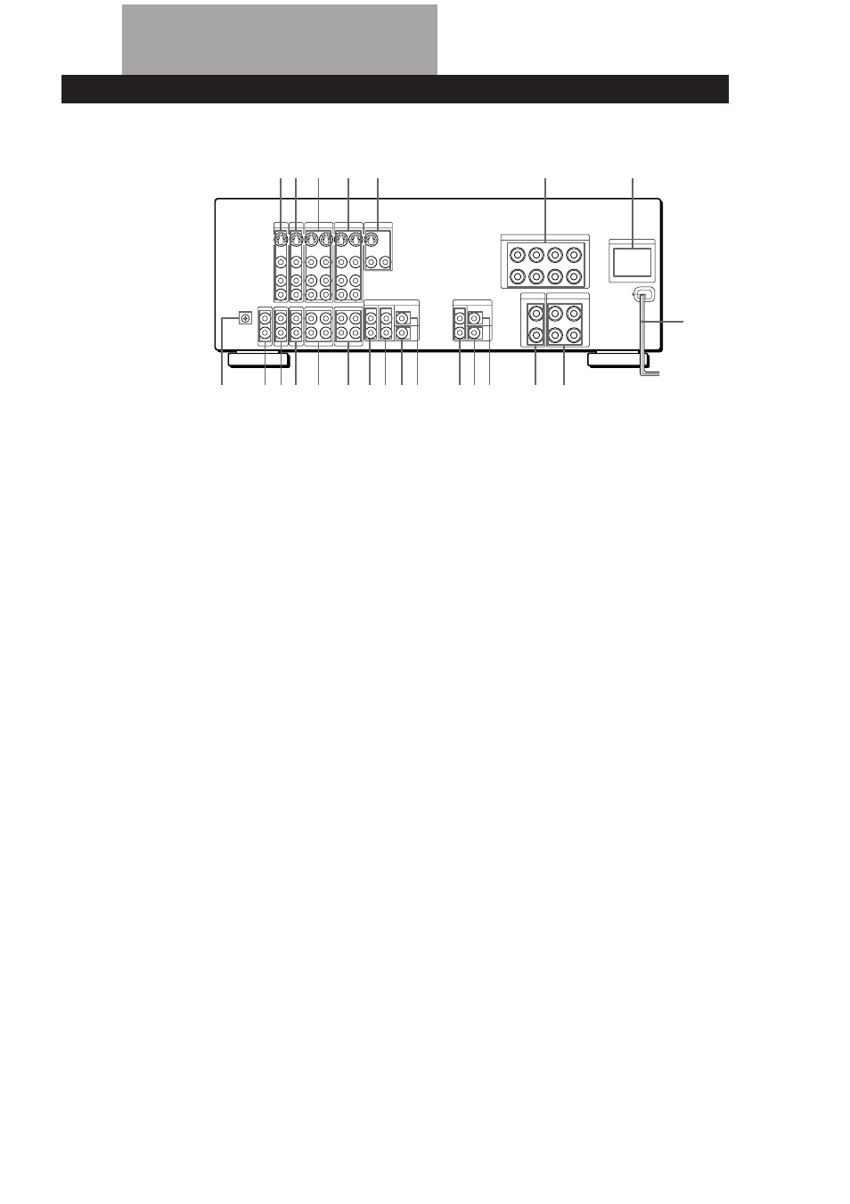 Nomenclature du panneau arrière | Sony TA-VA8ES User Manual | Page 53 / 114