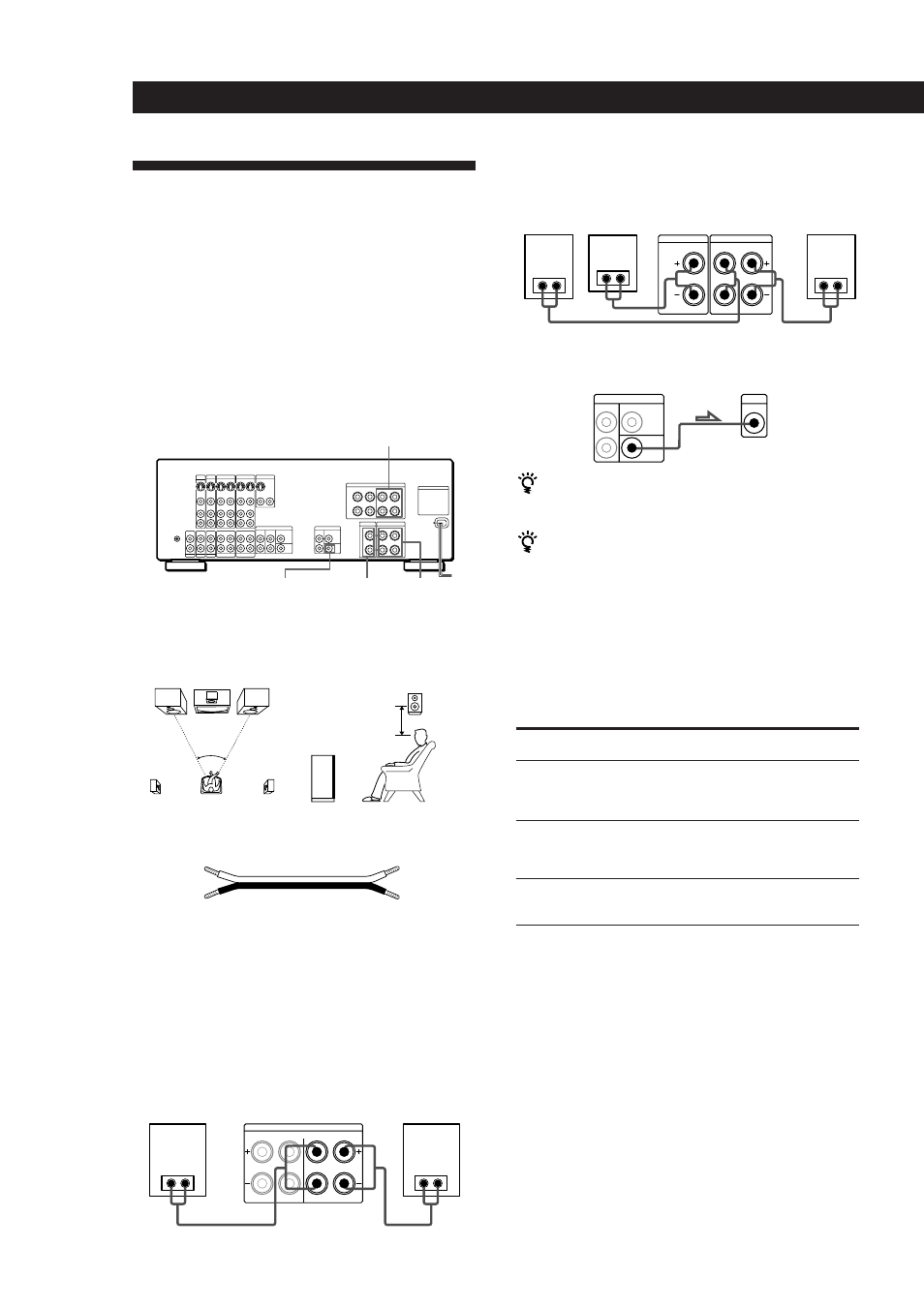 Speaker system hookups, Getting started, Selecting the speaker system | Where do i go next, Overview, Hookups | Sony TA-VA8ES User Manual | Page 6 / 114