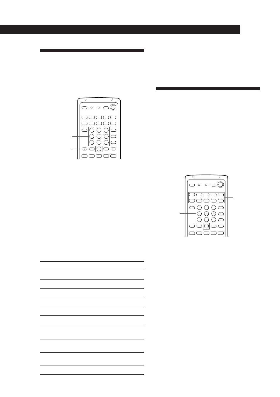 Cambio del ajuste de fábrica de una tecla function, Operaciones remotas avanzadas | Sony TA-VA8ES User Manual | Page 76 / 114