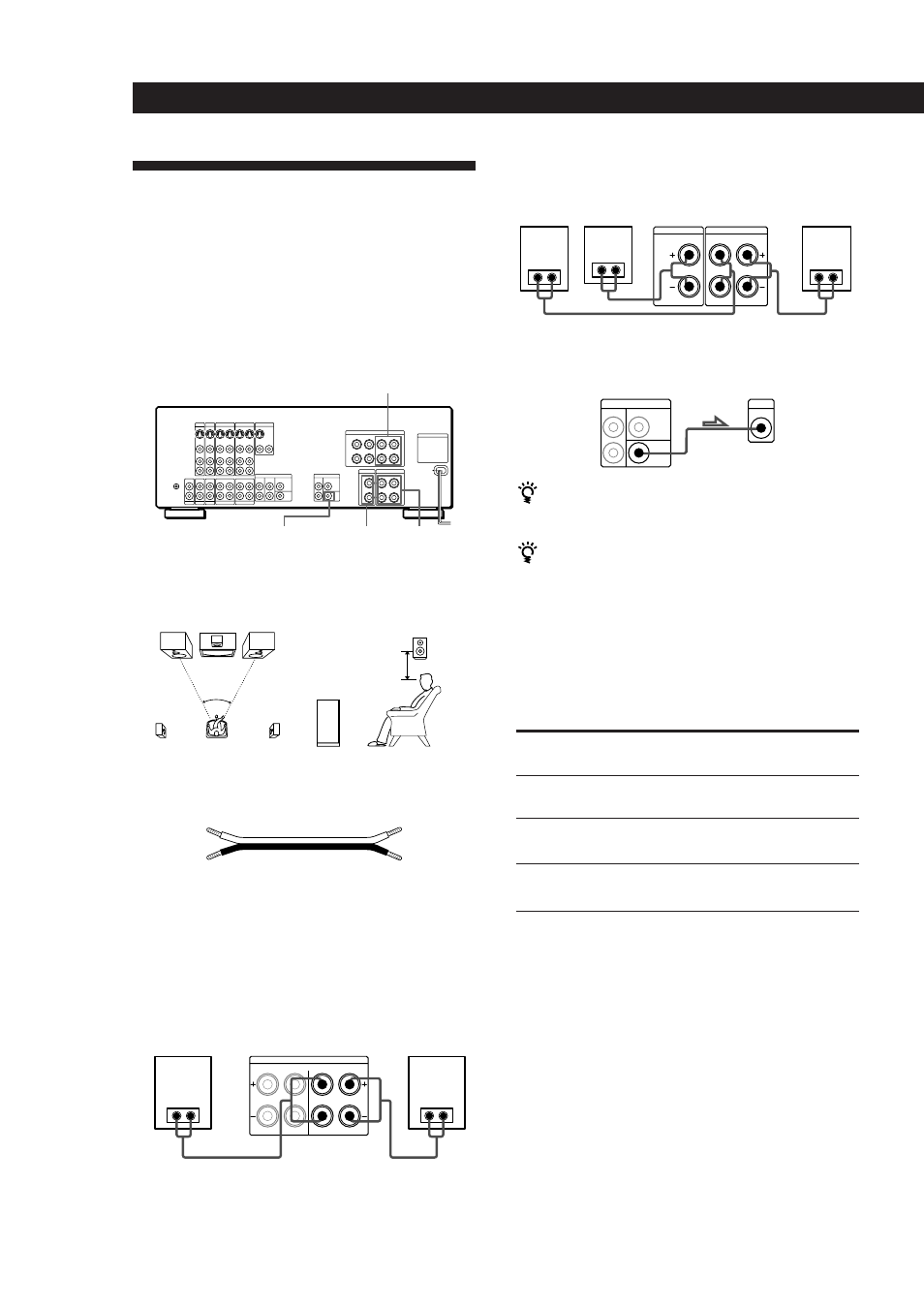 Sµ¥¡næ®tœ, Øôæ‹¥¡næ®tœ, U§@®bnß@§ªú°h | Sony TA-VA8ES User Manual | Page 89 / 114