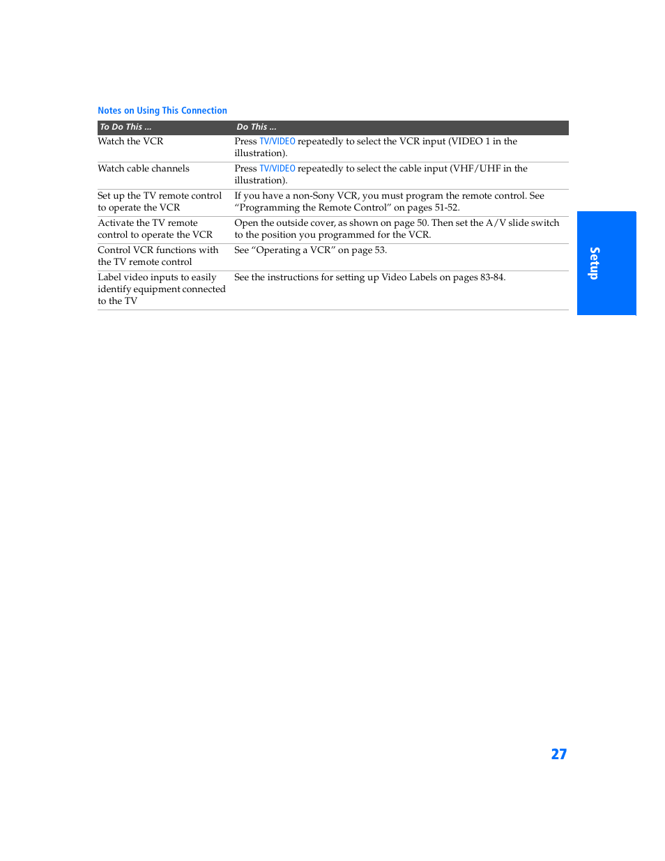 Sony KP 57WV700  EN User Manual | Page 28 / 101