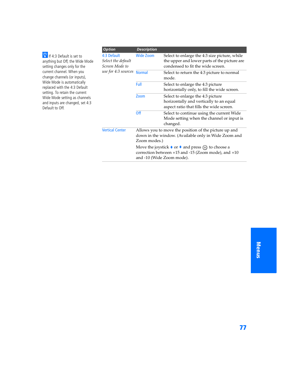 Sony KP 57WV700  EN User Manual | Page 78 / 101