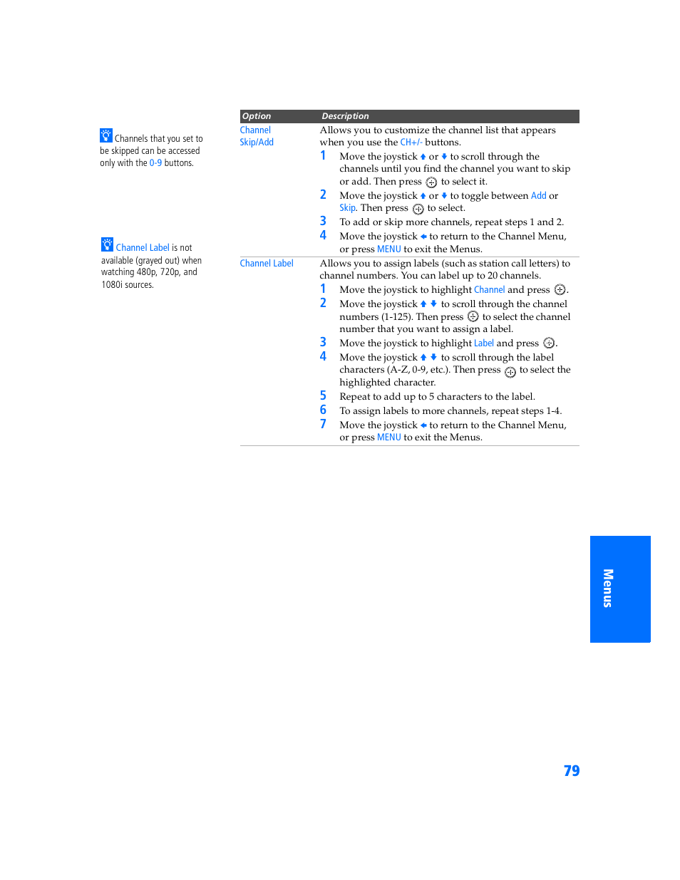 Sony KP 57WV700  EN User Manual | Page 80 / 101