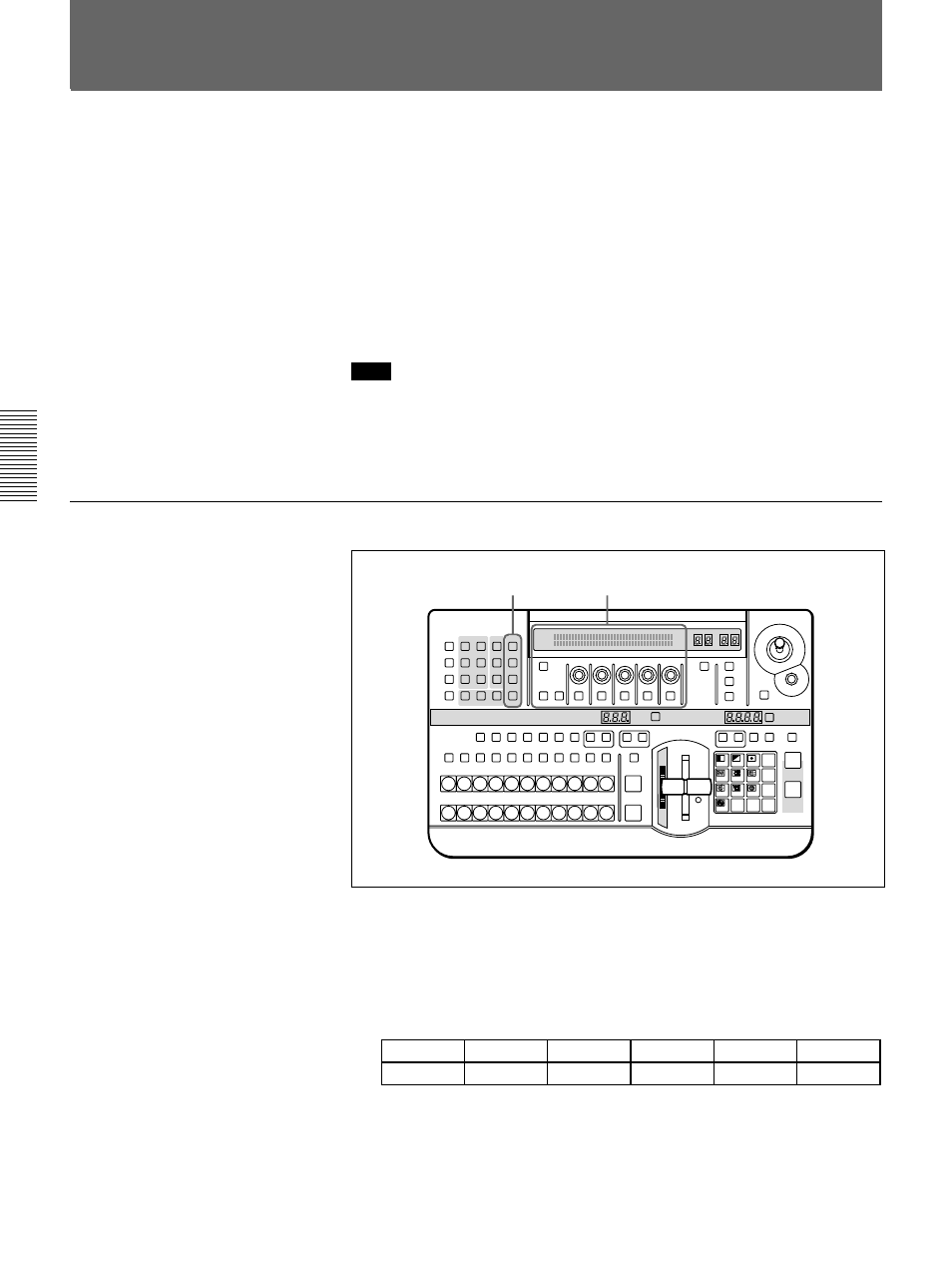 Procedure, Chapter 3 basic operation, Controls used in modifying the boundary | Sony DFS-700 User Manual | Page 52 / 212