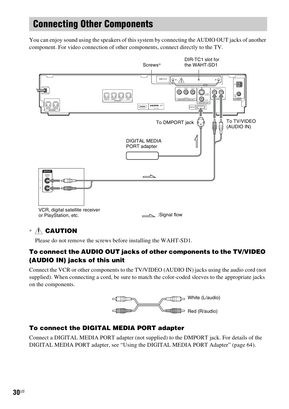 Connecting other components, Caution | Sony DAV-HDX465 User Manual | Page 30 / 108