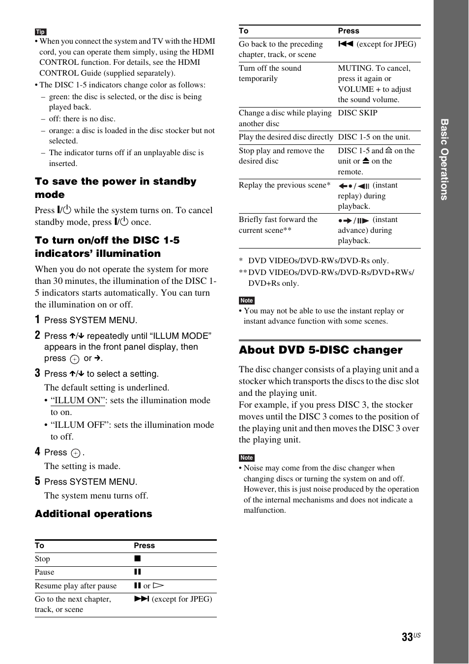 About dvd 5-disc changer | Sony DAV-HDX465 User Manual | Page 33 / 108