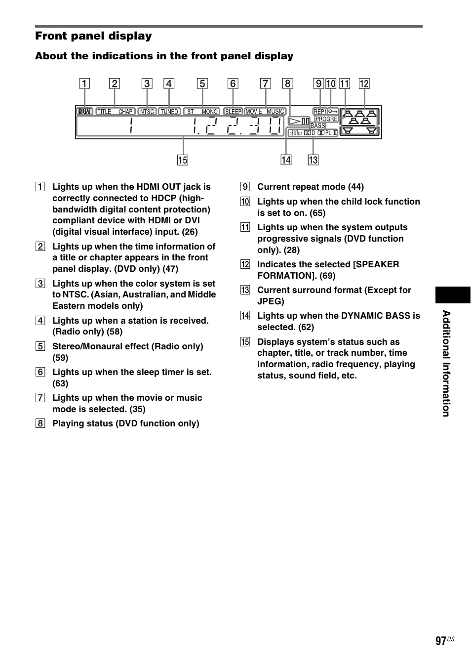 Front panel display | Sony DAV-HDX465 User Manual | Page 97 / 108