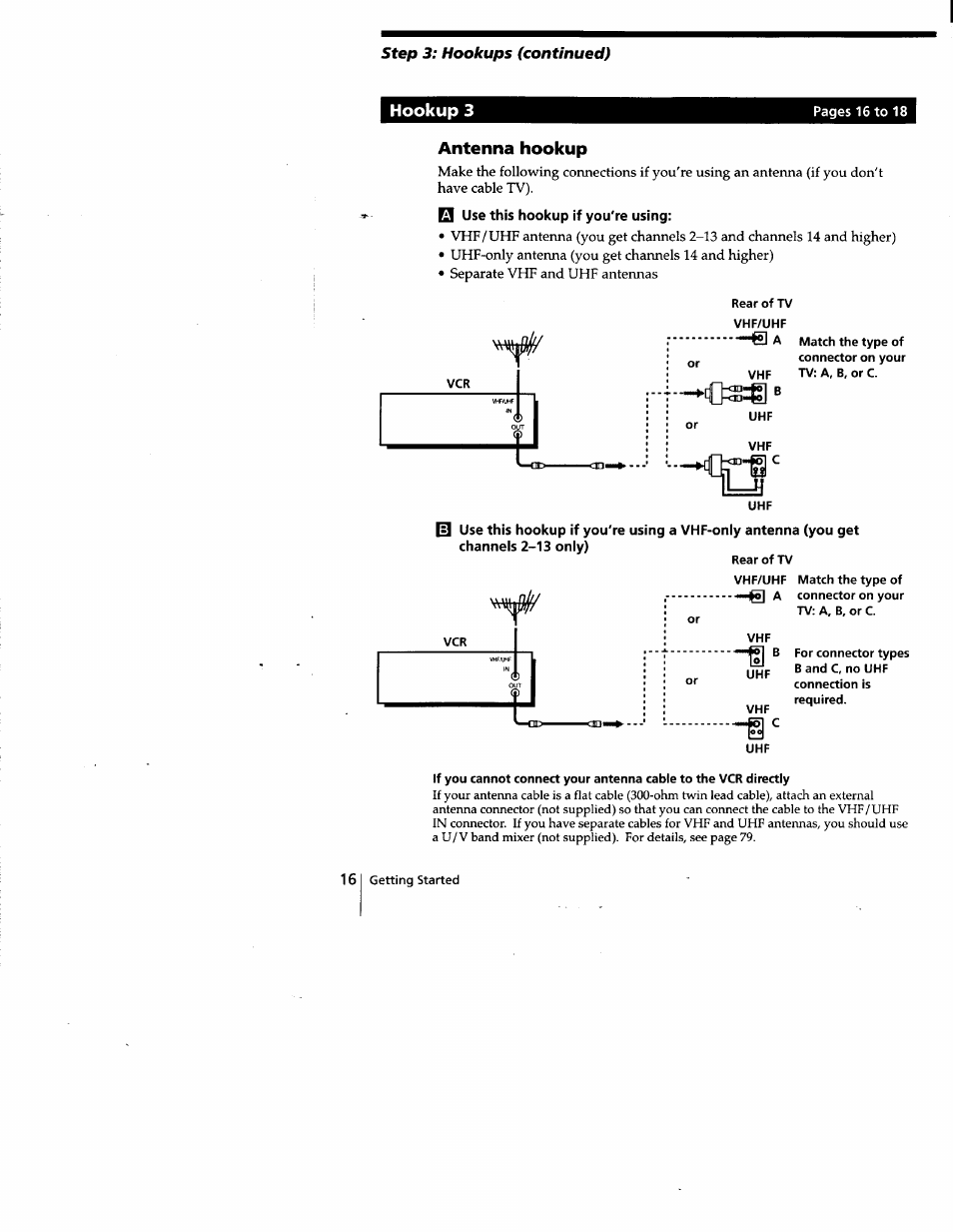 Use this hookup if you're using, Rear of tv vhf/uhf, Rear of tv | Hookup 3, Antenna hookup | Sony SLV-778HF User Manual | Page 16 / 88