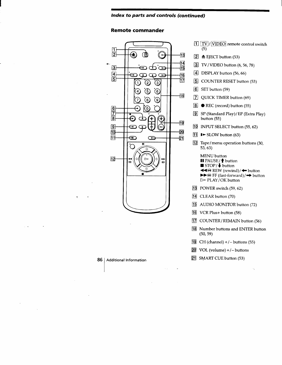 Sony SLV-778HF User Manual | Page 86 / 88