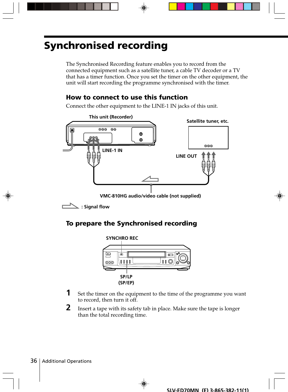 Synchronised recording, How to connect to use this function | Sony SLV-ED70MN User Manual | Page 36 / 55
