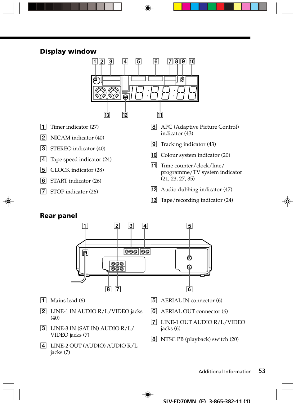 Display window, Rear panel | Sony SLV-ED70MN User Manual | Page 53 / 55