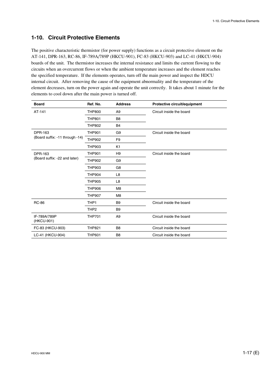 10. circuit protective elements | Sony HDCU-900 User Manual | Page 27 / 74