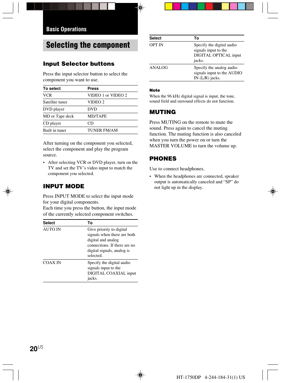 Basic operations, Selecting the component, Input selector buttons | Input mode, Muting, Phones | Sony HT-1750DP User Manual | Page 20 / 48