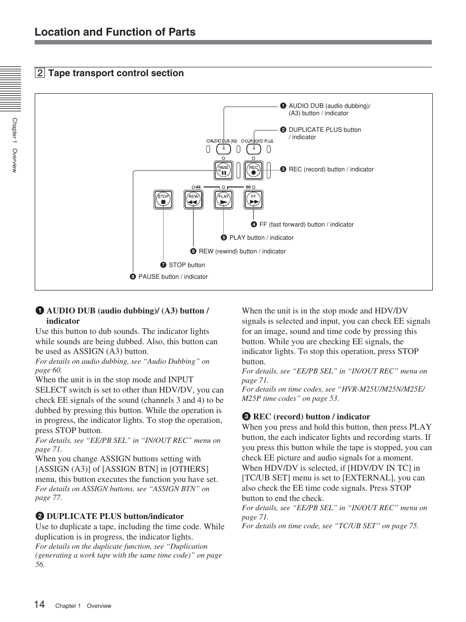 Location and function of parts | Sony 2-678-737-13(1) User Manual | Page 14 / 104