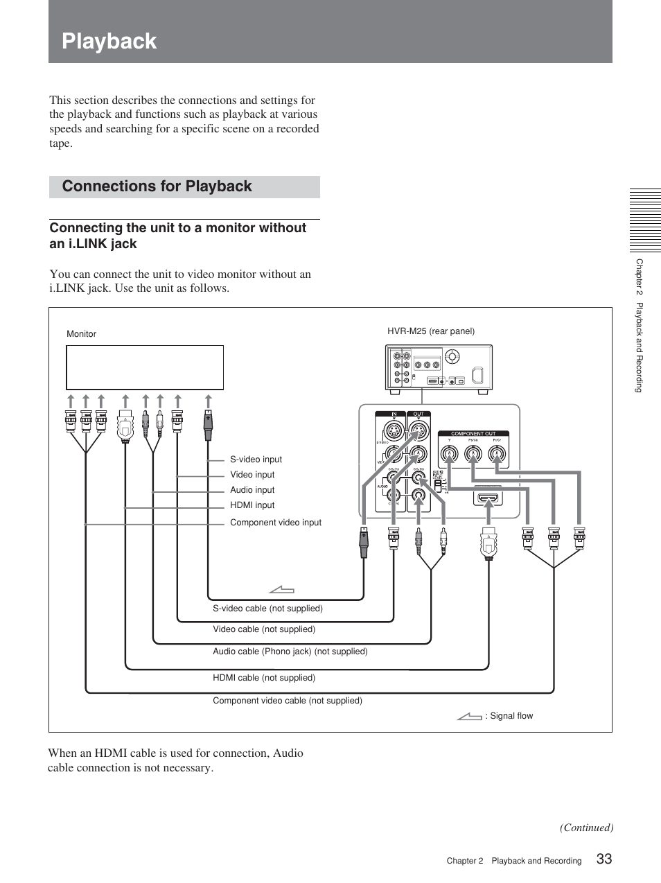 Playback, Connections for playback | Sony 2-678-737-13(1) User Manual | Page 33 / 104