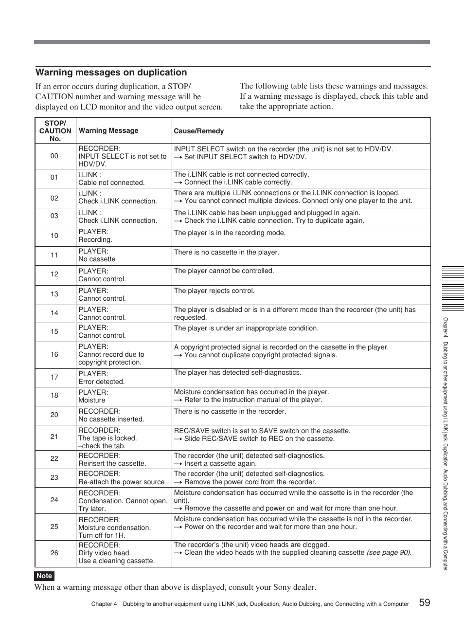 Warning messages on duplication | Sony 2-678-737-13(1) User Manual | Page 59 / 104