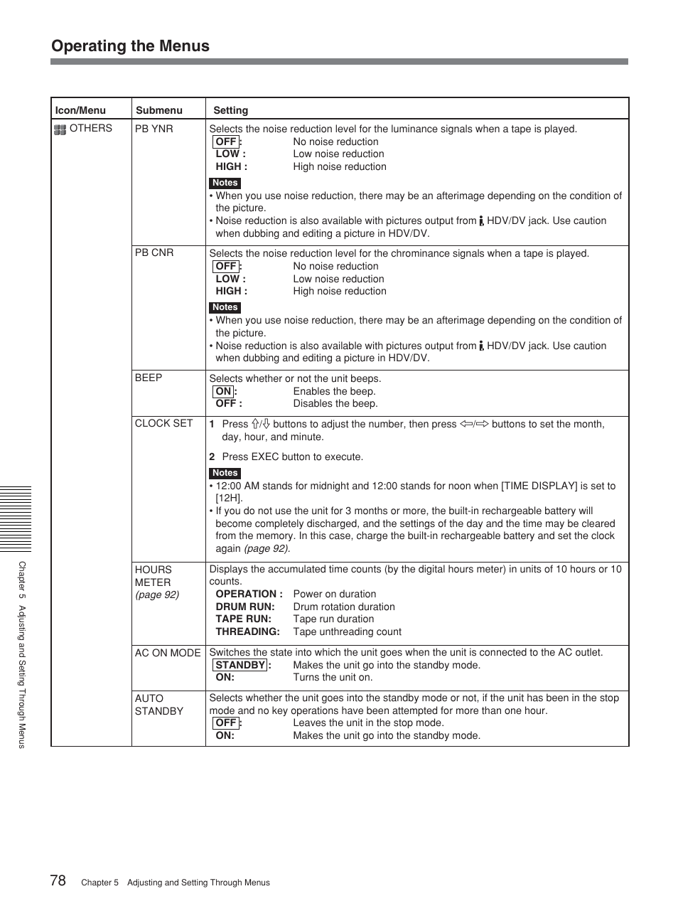 Operating the menus | Sony 2-678-737-13(1) User Manual | Page 78 / 104