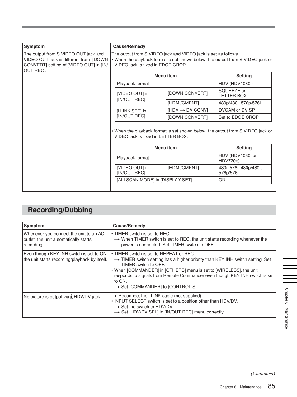 Recording/dubbing | Sony 2-678-737-13(1) User Manual | Page 85 / 104