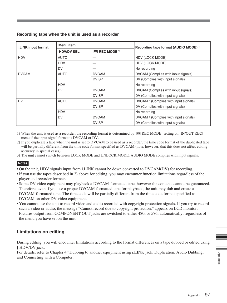 Limitations on editing | Sony 2-678-737-13(1) User Manual | Page 97 / 104